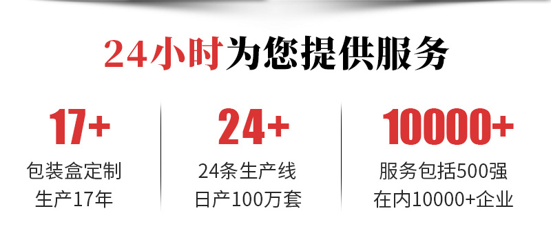 包裝盒定做廠家