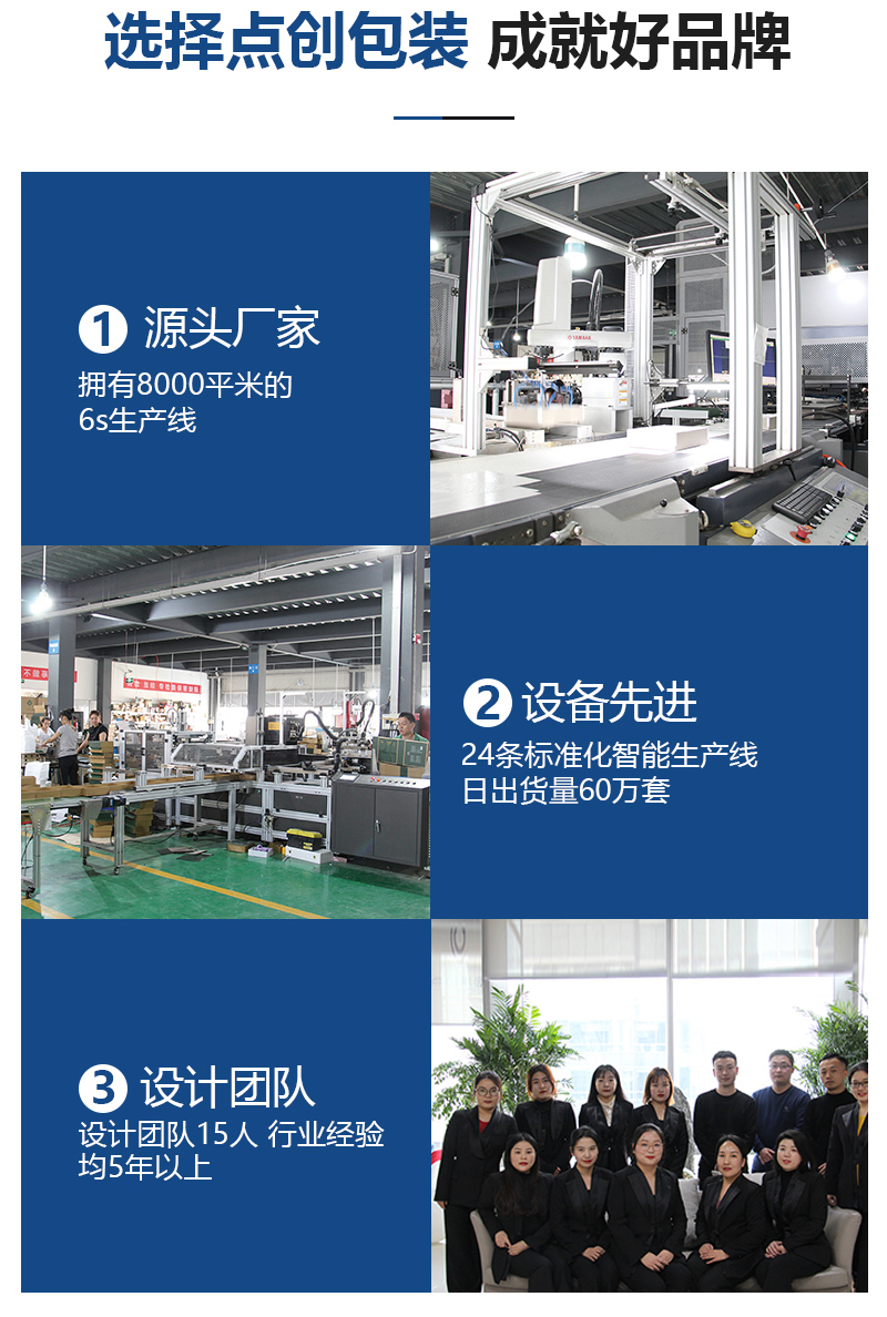 包裝盒定制廠家